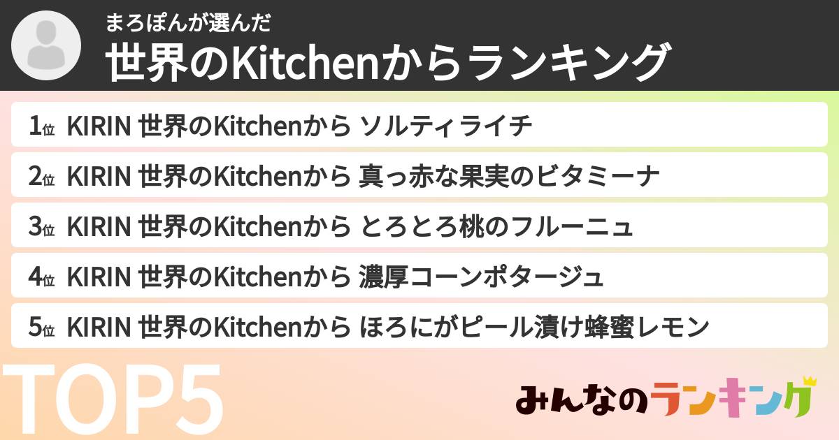 まろぽんさんの「世界のKitchenからランキング」