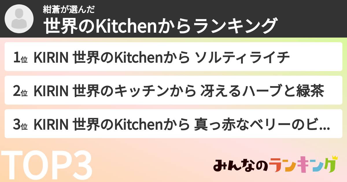 紺蒼さんの「世界のKitchenからランキング」