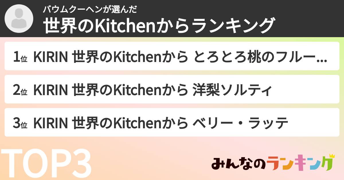 バウムクーヘンさんの「世界のKitchenからランキング」