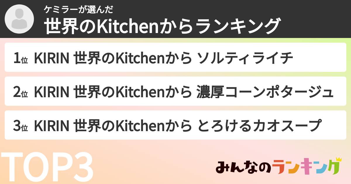 ケミラーさんの「世界のKitchenからランキング」