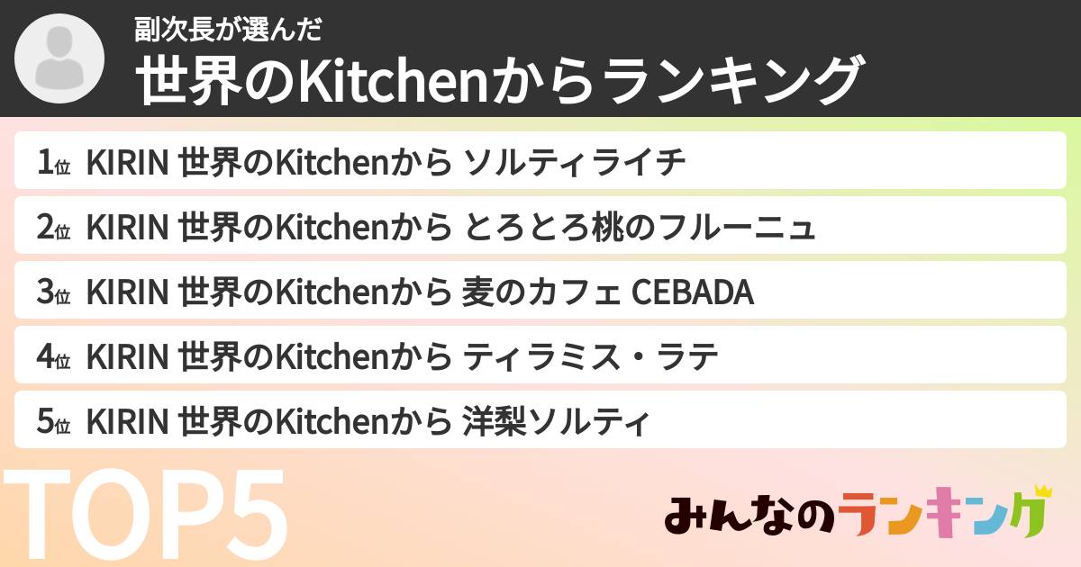 副次長さんの「世界のKitchenからランキング」