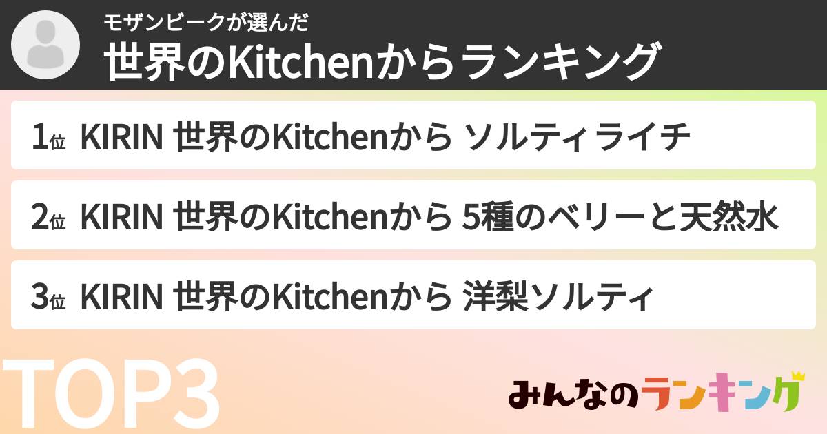 モザンビークさんの「世界のKitchenからランキング」