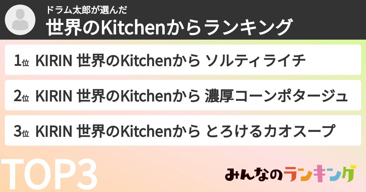 ドラム太郎さんの「世界のKitchenからランキング」