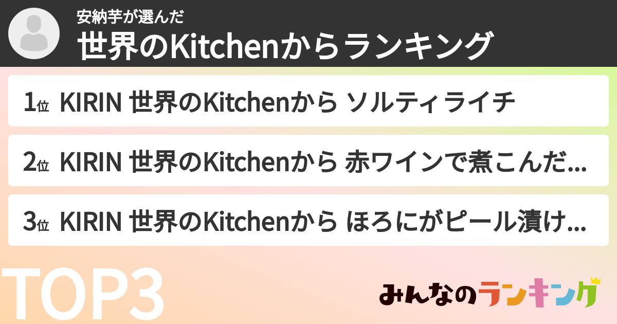 安納芋さんの「世界のKitchenからランキング」