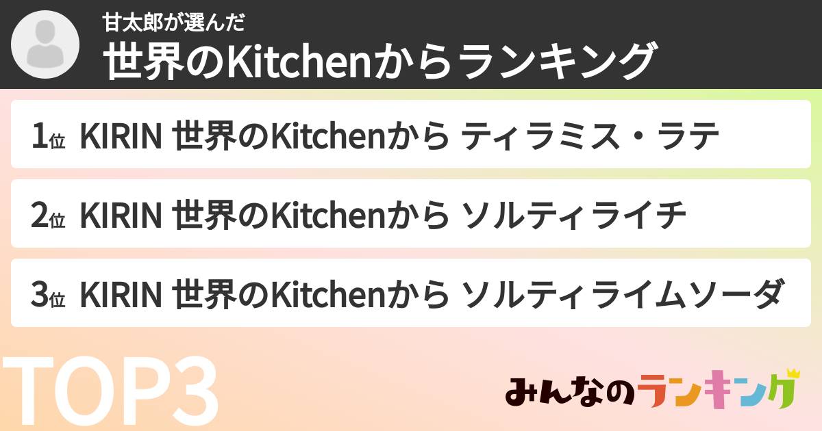 甘太郎さんの「世界のKitchenからランキング」