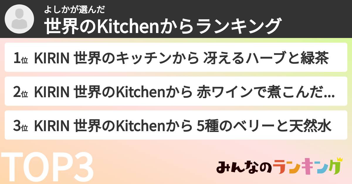 よしかさんの「世界のKitchenからランキング」