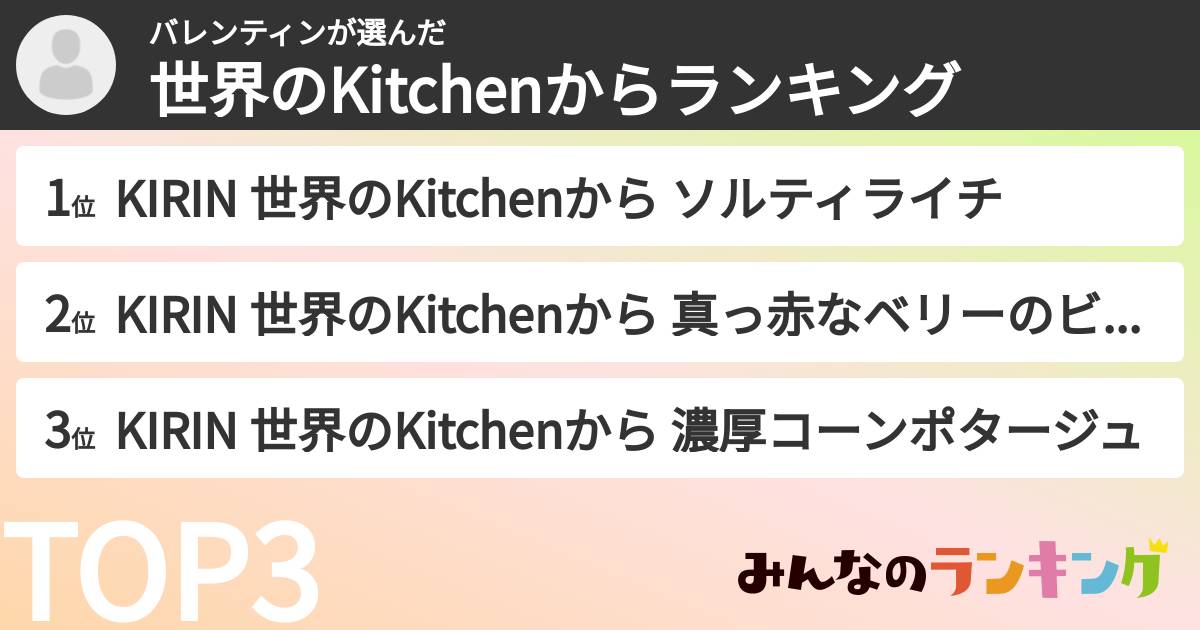バレンティンさんの「世界のKitchenからランキング」