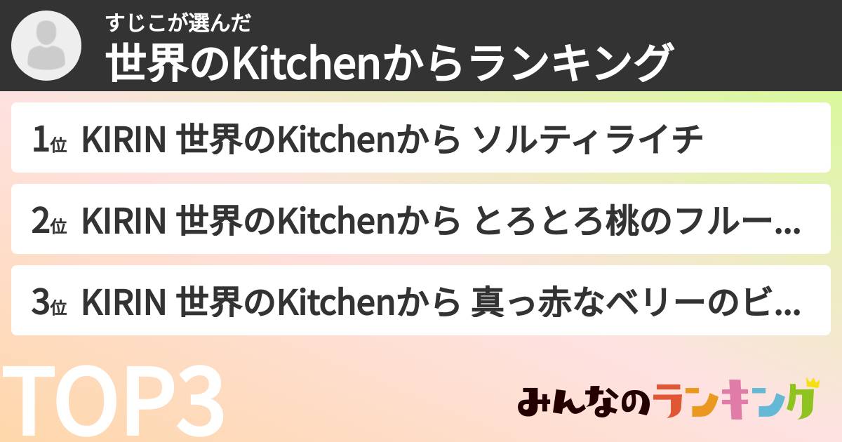 すじこさんの「世界のKitchenからランキング」