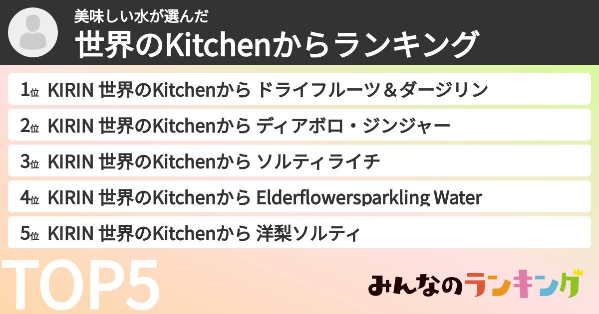美味しい水さんの「世界のKitchenからランキング」