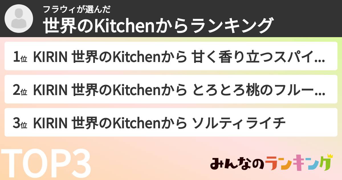 フラウィさんの「世界のKitchenからランキング」