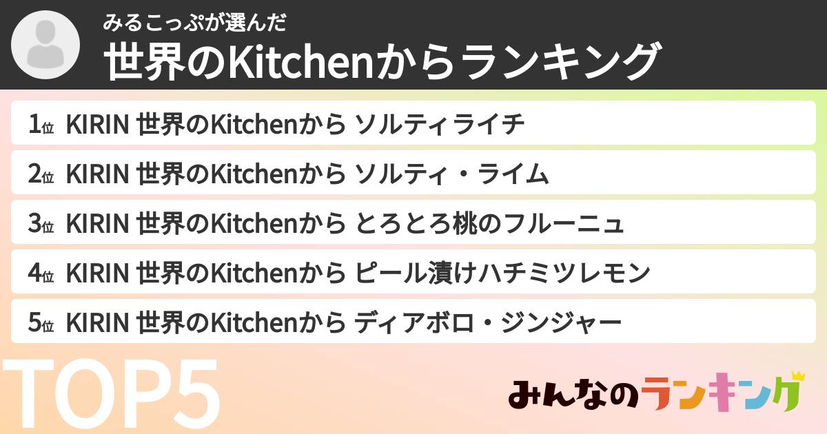 みるこっぷさんの「世界のKitchenからランキング」