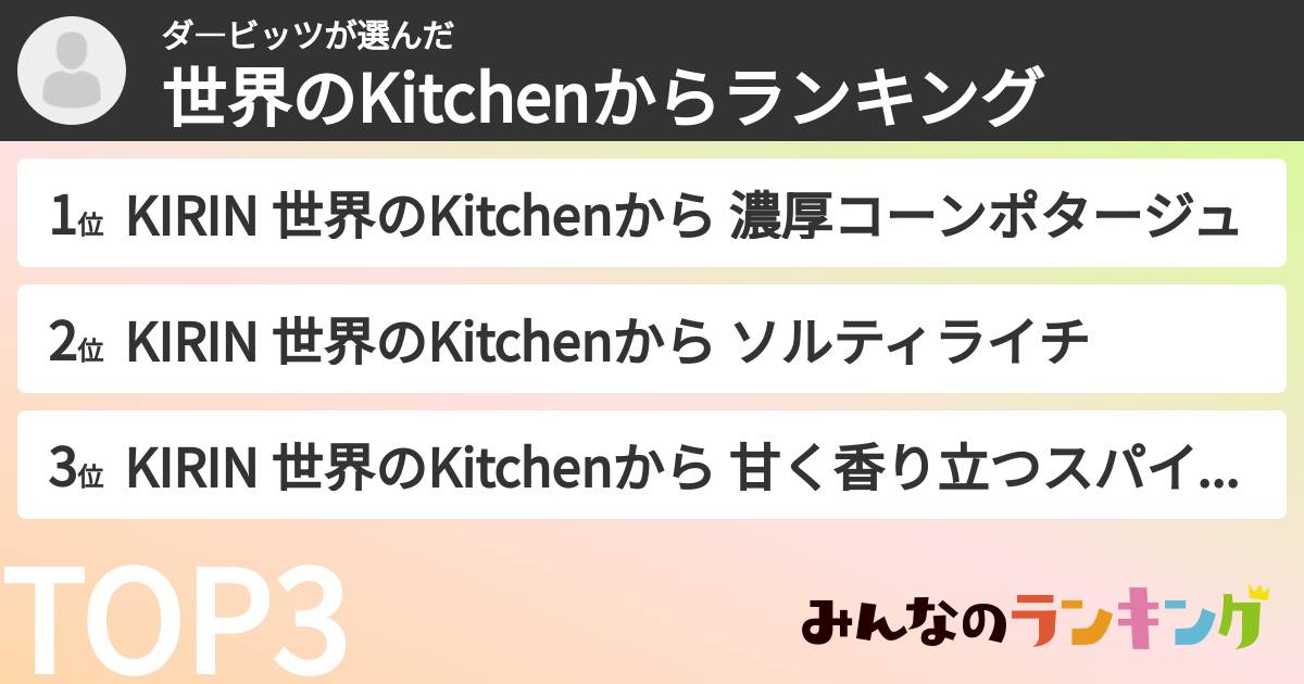 ダ―ビッツさんの「世界のKitchenからランキング」