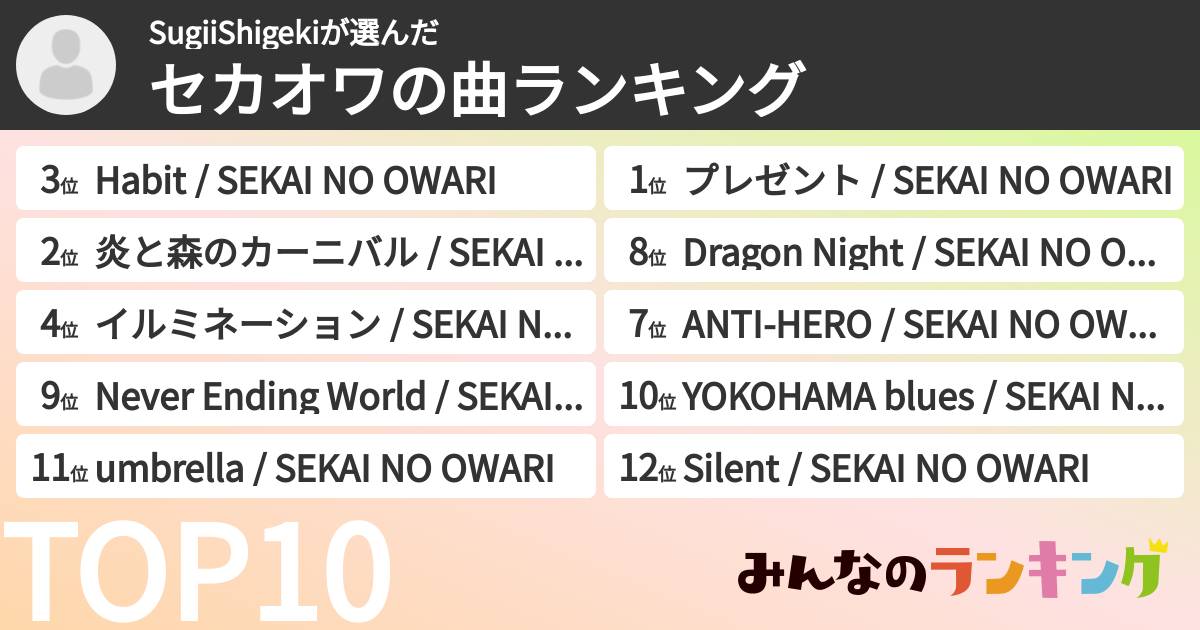 SugiiShigekiさんの「セカオワの曲ランキング」