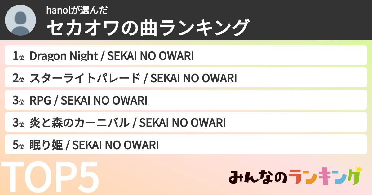 hanolさんの「セカオワの曲ランキング」