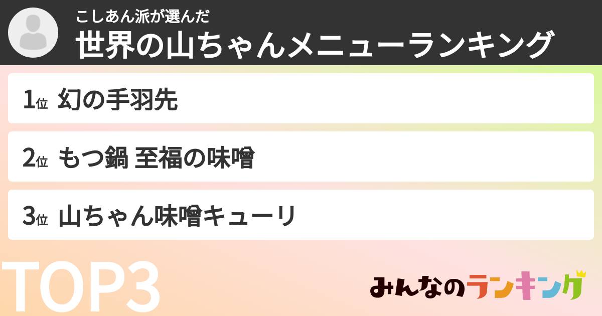 こしあん派さんの「世界の山ちゃんメニューランキング」
