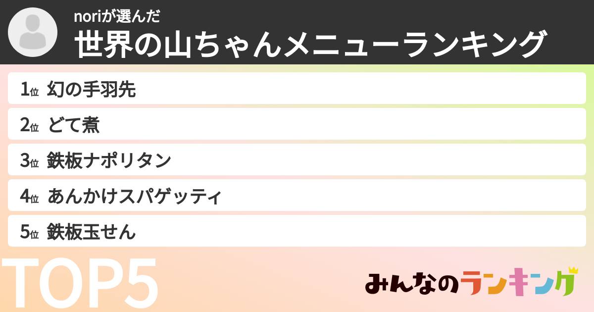 noriさんの「世界の山ちゃんメニューランキング」