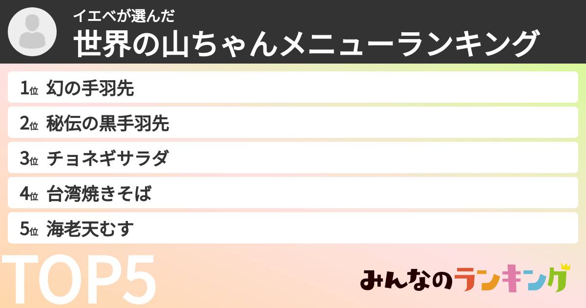 イエベさんの「世界の山ちゃんメニューランキング」