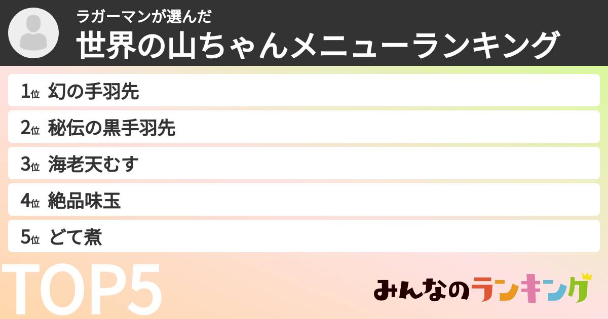 ラガーマンさんの「世界の山ちゃんメニューランキング」