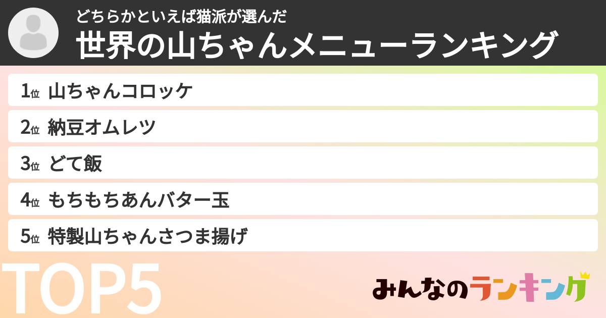 どちらかといえば猫派さんの「世界の山ちゃんメニューランキング」