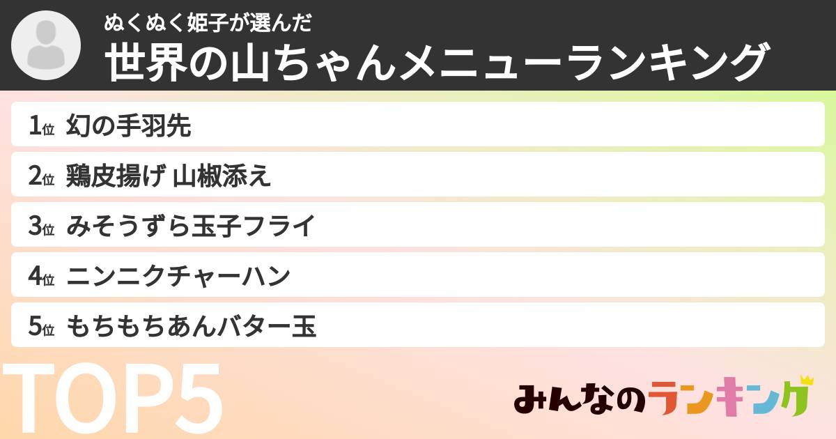 ぬくぬく姫子さんの「世界の山ちゃんメニューランキング」