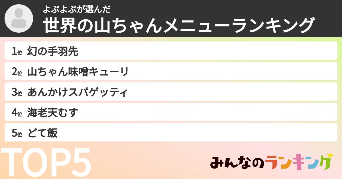よぷよぷさんの「世界の山ちゃんメニューランキング」