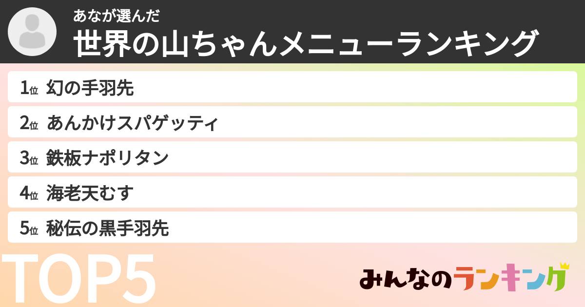 あなさんの「世界の山ちゃんメニューランキング」