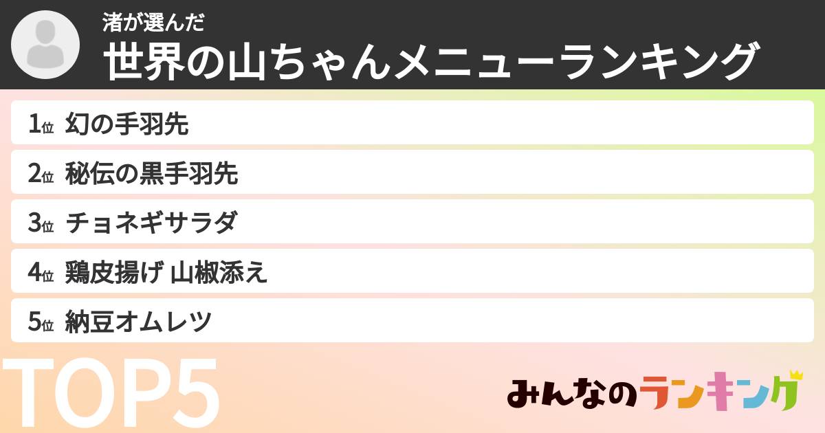 渚さんの「世界の山ちゃんメニューランキング」