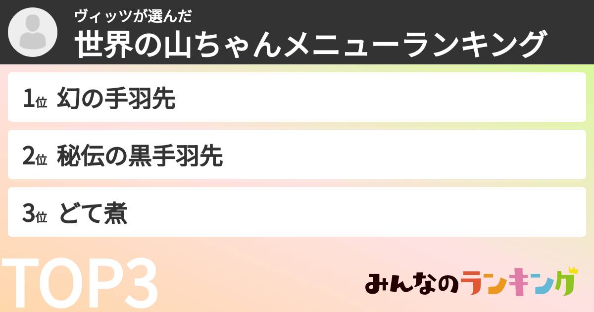 ヴィッツさんの「世界の山ちゃんメニューランキング」