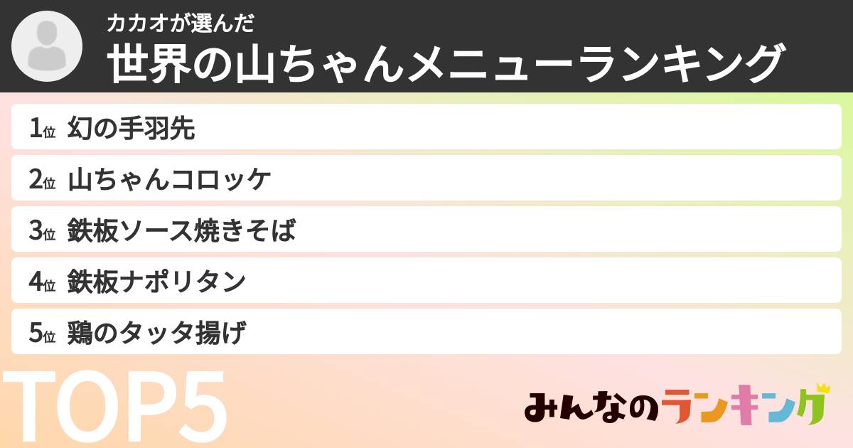 カカオさんの「世界の山ちゃんメニューランキング」