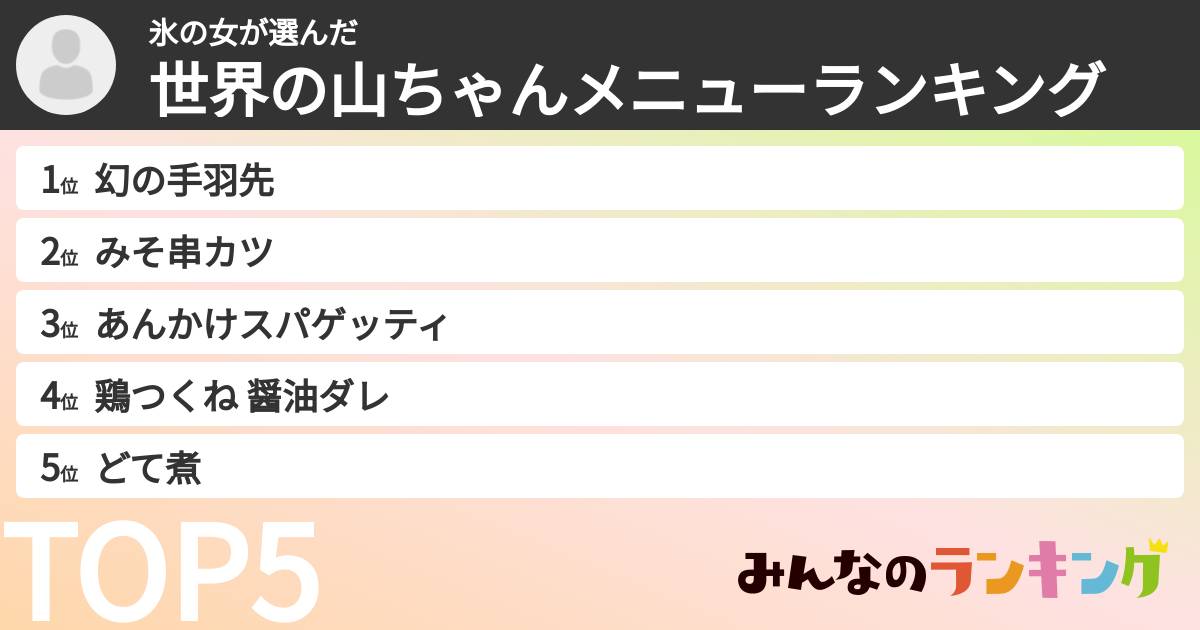 氷の女さんの「世界の山ちゃんメニューランキング」
