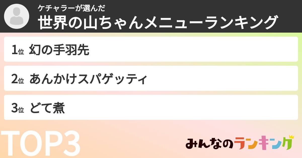 ケチャラーさんの「世界の山ちゃんメニューランキング」