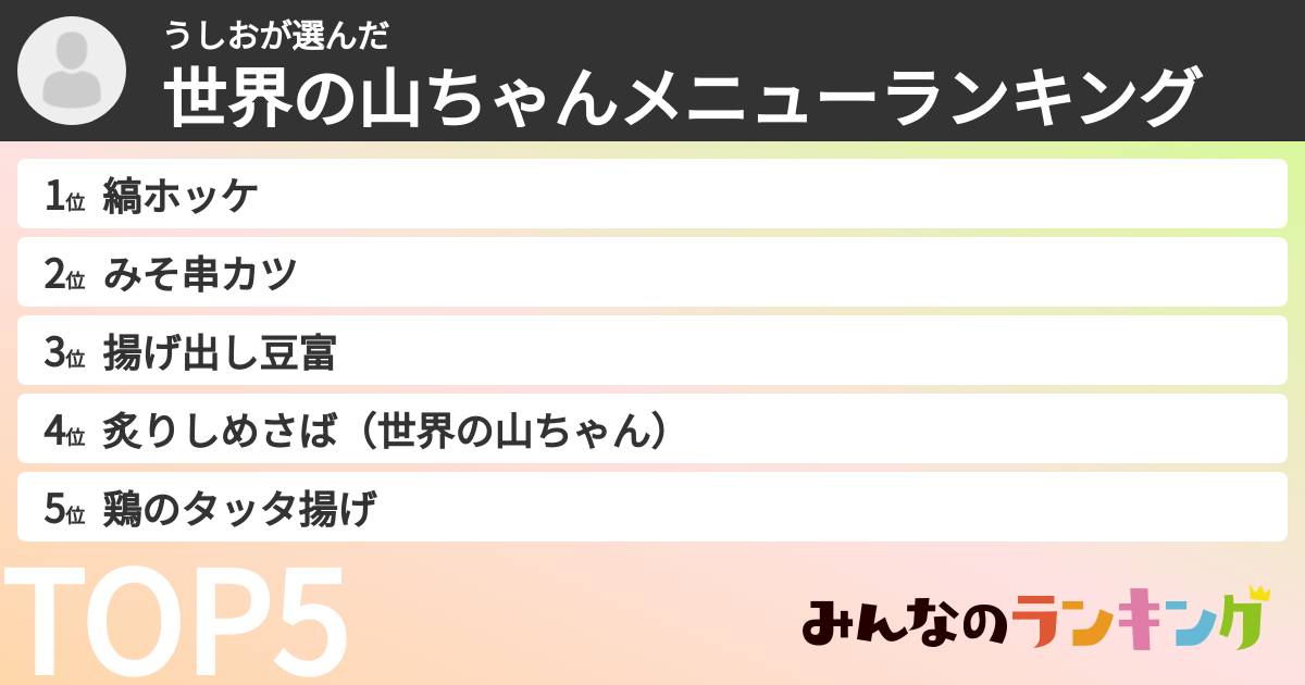 うしおさんの「世界の山ちゃんメニューランキング」