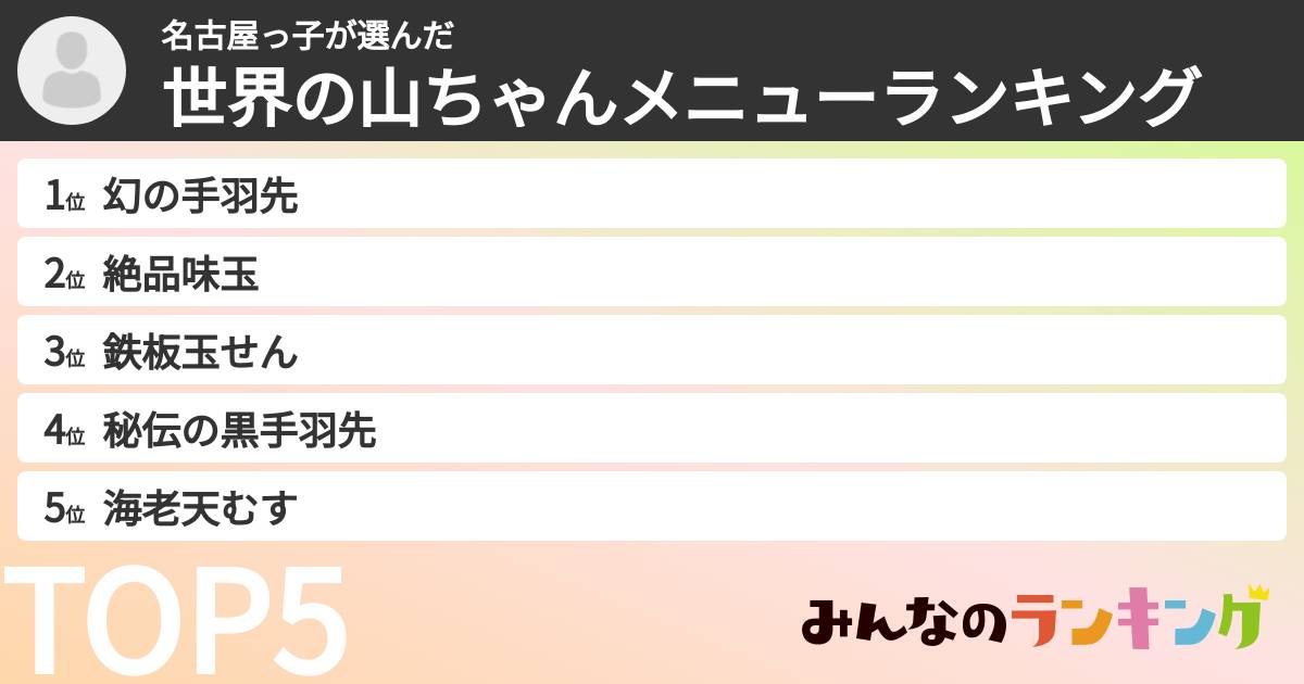 名古屋っ子さんの「世界の山ちゃんメニューランキング」