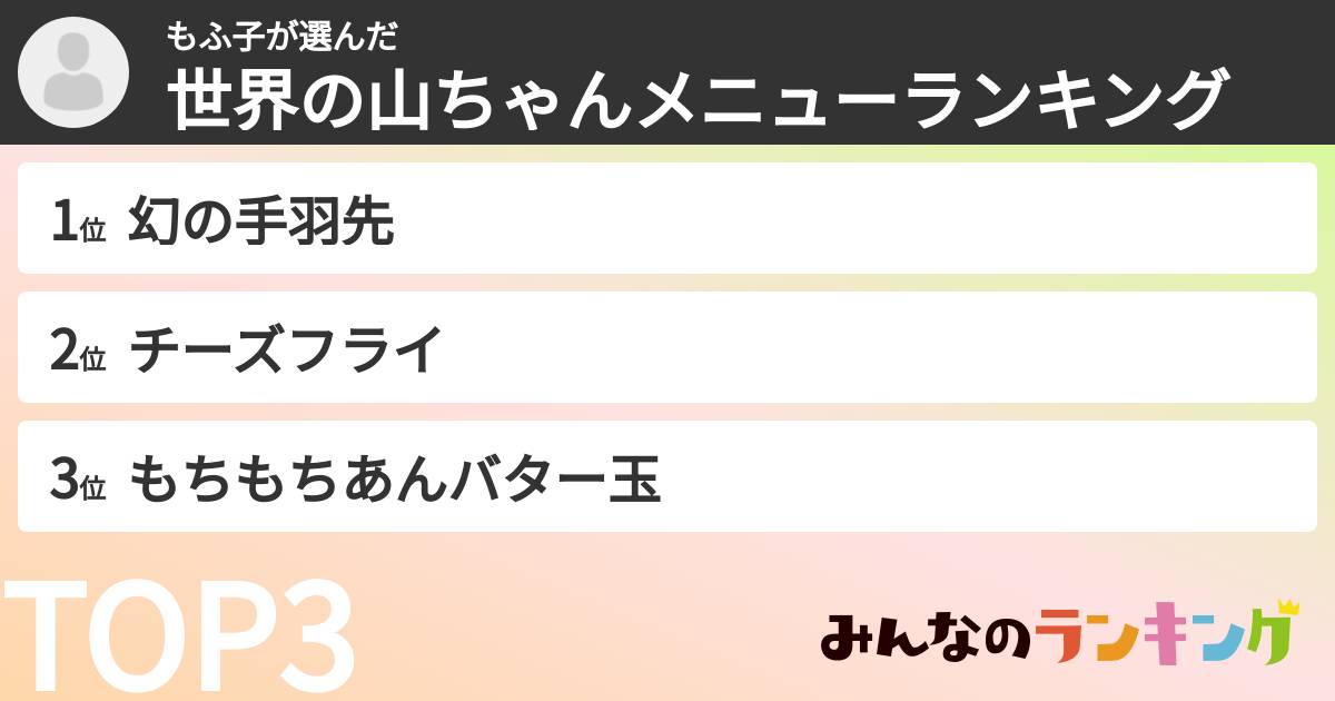 もふ子さんの「世界の山ちゃんメニューランキング」