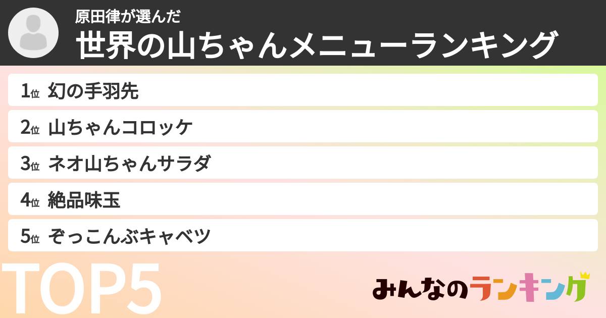 原田律さんの「世界の山ちゃんメニューランキング」