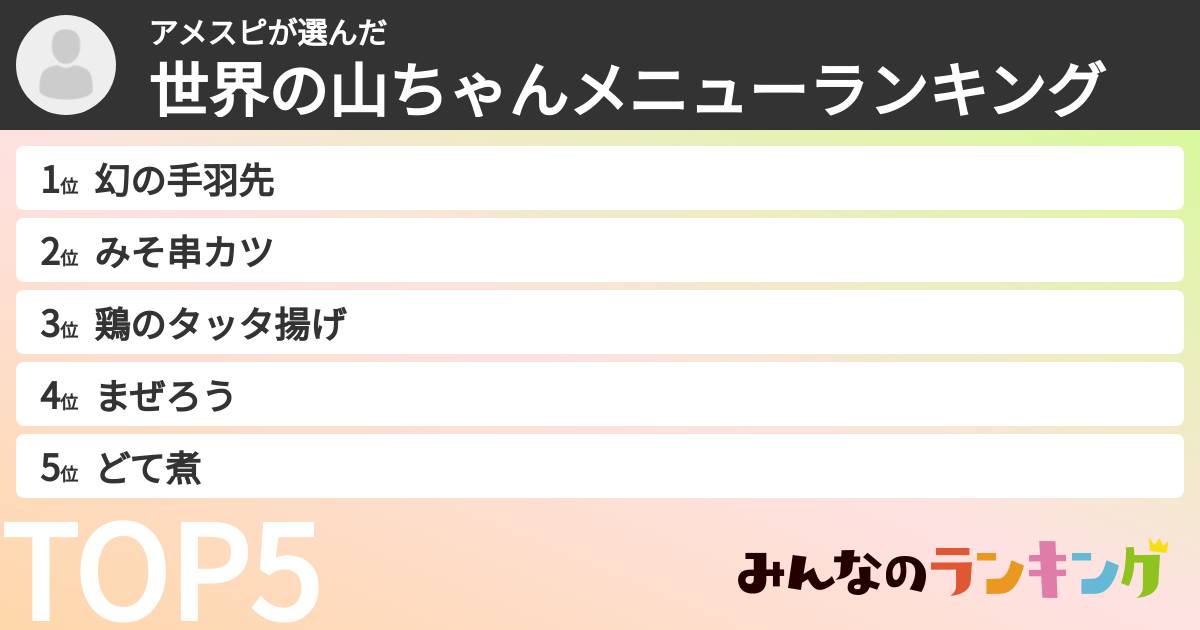 アメスピさんの「世界の山ちゃんメニューランキング」