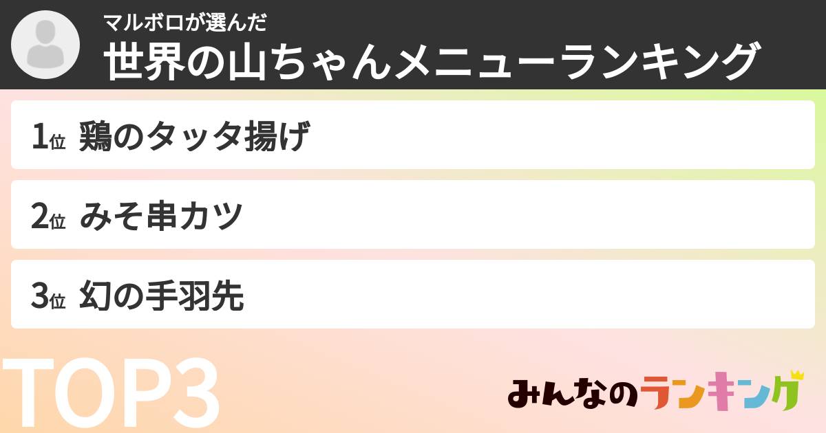 マルボロさんの「世界の山ちゃんメニューランキング」