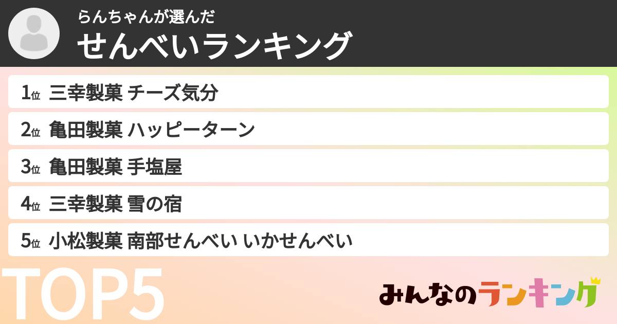 らんちゃんさんの「せんべいランキング」