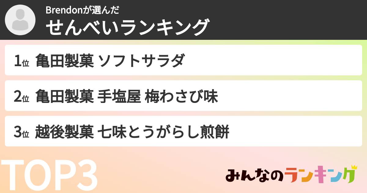 Brendonさんの「せんべいランキング」