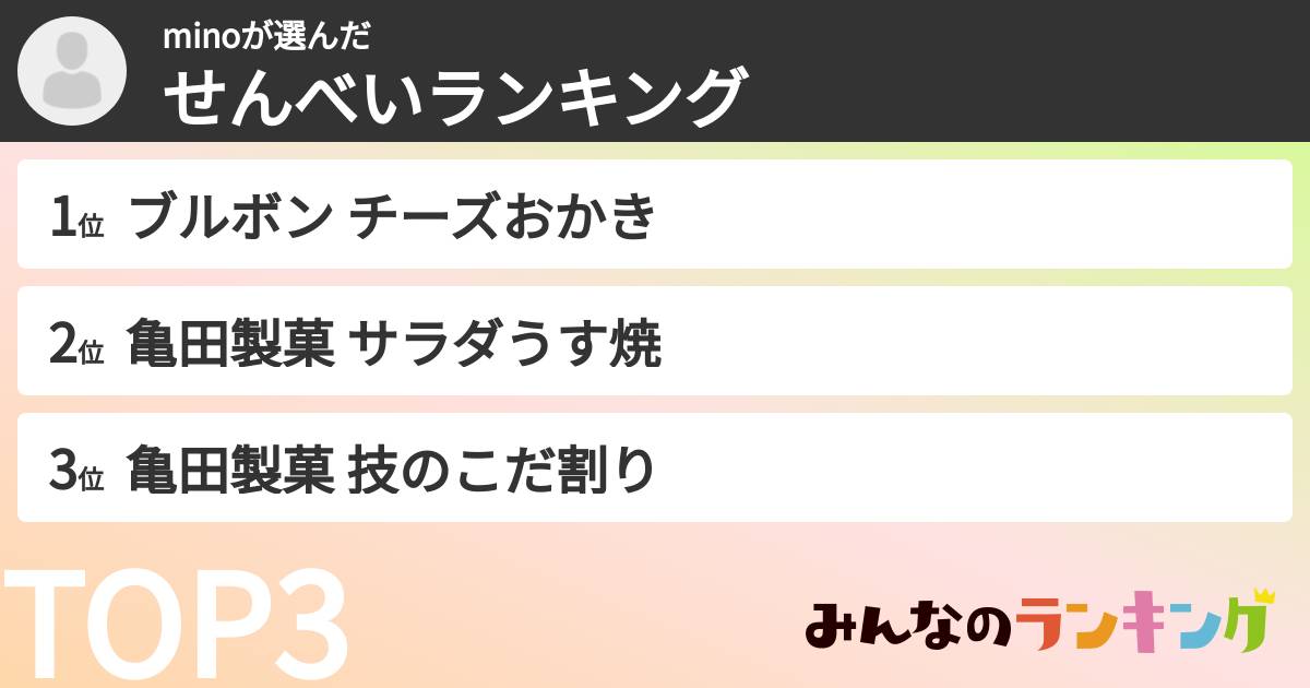 minoさんの「せんべいランキング」