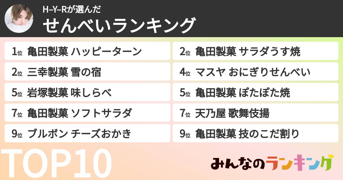 H–Y–Rさんの「せんべいランキング」