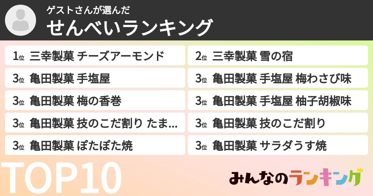 ゲストさんさんの「せんべいランキング」