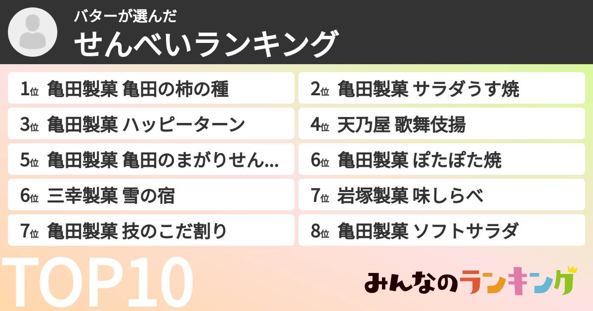 バターさんの「せんべいランキング」