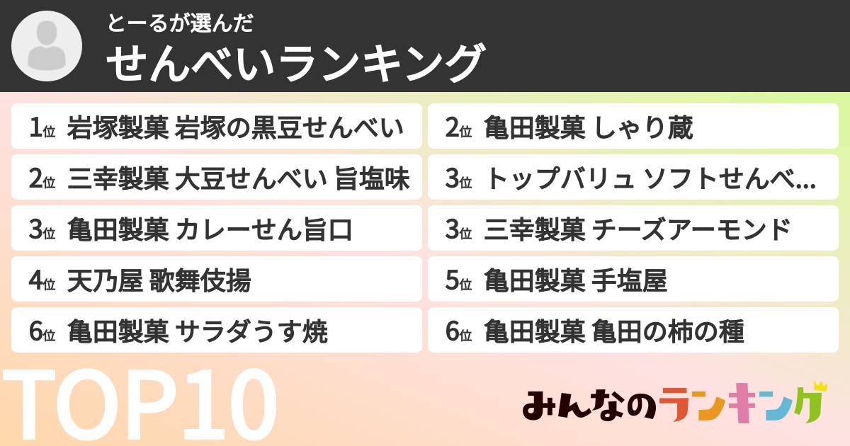 とーるさんの「せんべいランキング」