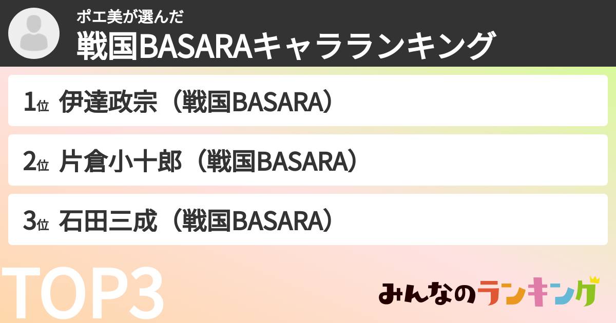 ポエ美さんの「戦国BASARAキャラランキング」