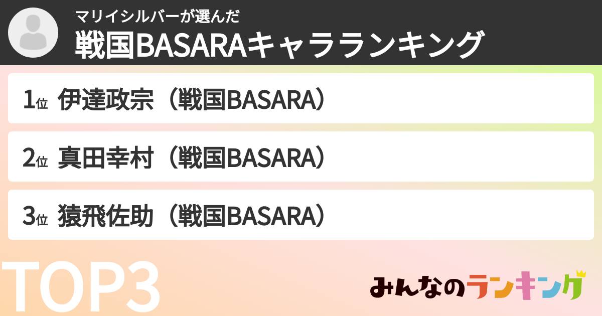 マリイシルバーさんの「戦国BASARAキャラランキング」
