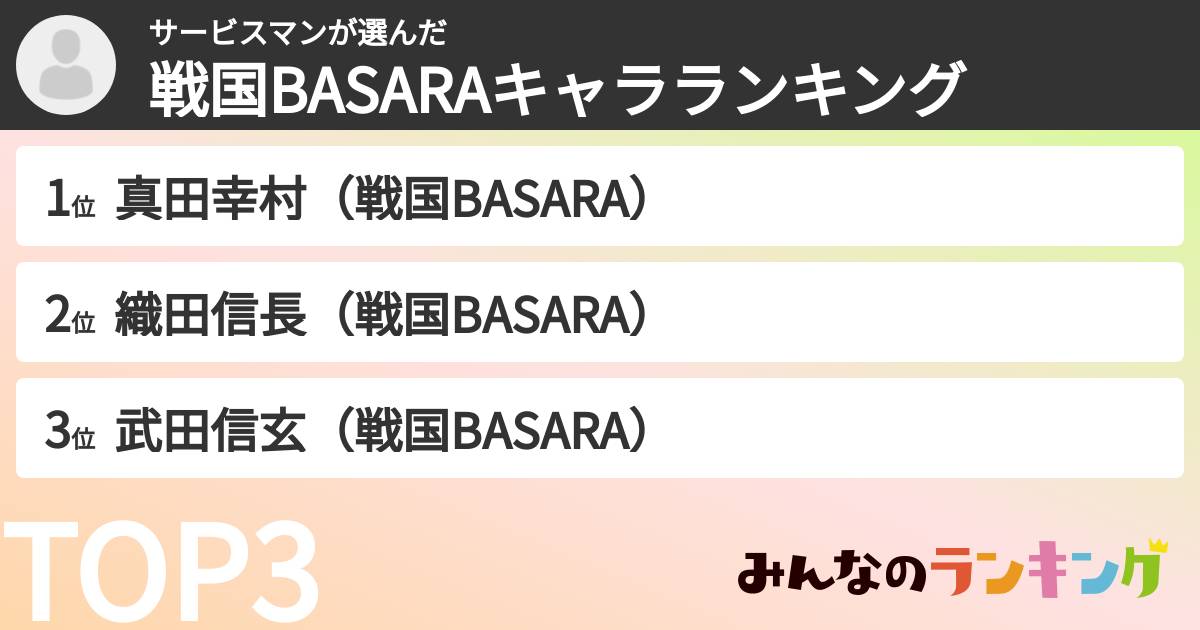 サービスマンさんの「戦国BASARAキャラランキング」