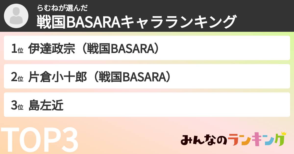 らむねさんの「戦国BASARAキャラランキング」