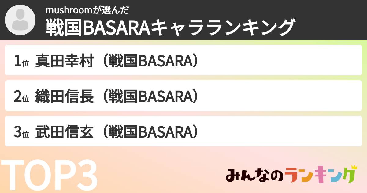 mushroomさんの「戦国BASARAキャラランキング」