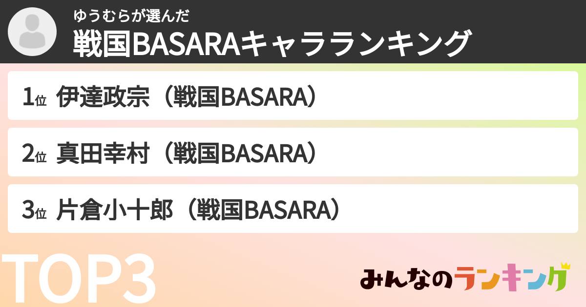 ゆうむらさんの「戦国BASARAキャラランキング」